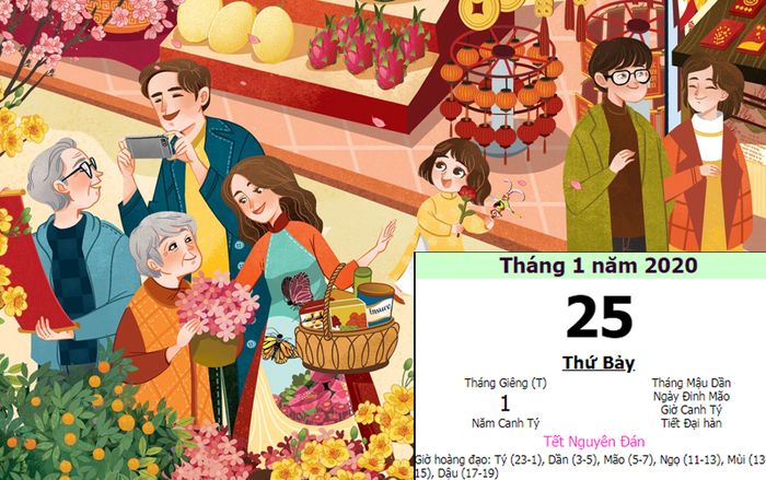 Tết Âm lịch năm 2020 là thứ mấy, ngày bao nhiêu dương lịch?