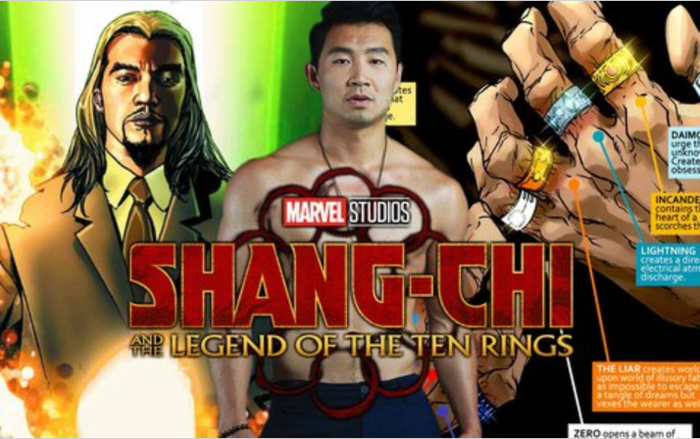 Fan tạo poster cho ‘Shang-Chi and the Legend of the Ten Rings‘: Master of Kung Fu xuất hiện siêu ngầu cùng Mandarin!