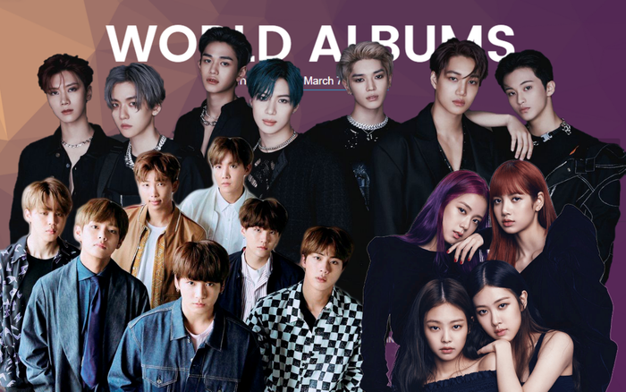 BXH Billboard World Albums tuần này: BTS thống trị với 7 album, SuperM - Red Velvet - BlackPink tiếp tục trụ top