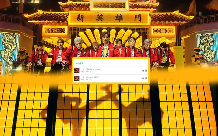 Toàn bộ album NEO ZONE đều lọt top 100 MelOn, Kick It đạt #1 BXH Naver, thời của NCT 127 đã tới?