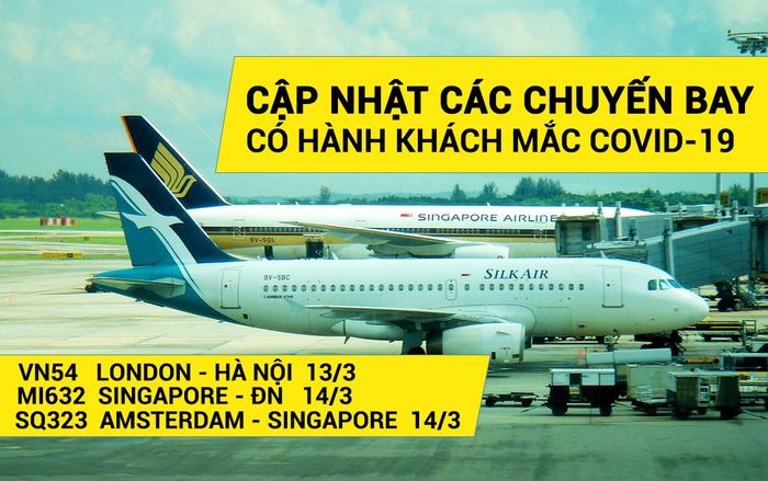 Bộ Y tế ra thông báo khẩn về các chuyến bay có hành khách mắc COVID-19