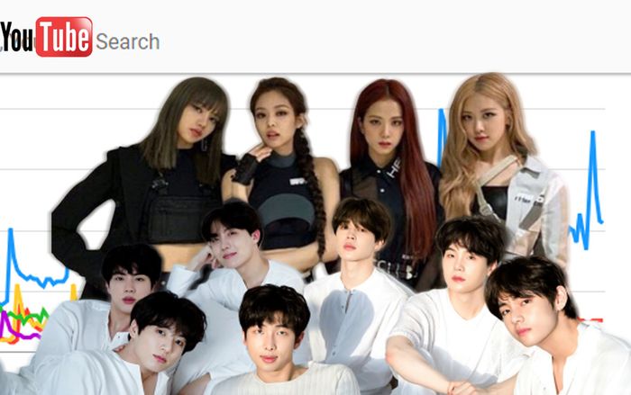 Top 5 nhóm nhạc Kpop phổ biến nhất trên Youtube theo Google: BTS 'thống lĩnh' toàn cầu, BLACKPINK 'mất hút' ở top tìm kiếm Hàn Quốc