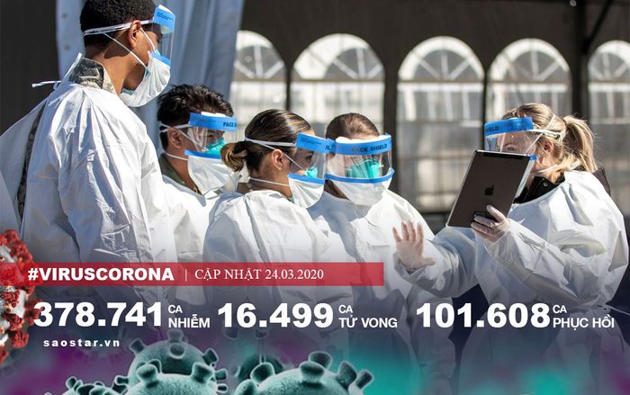 Hơn 6.000 người chết vì COVID-19 ở Italy