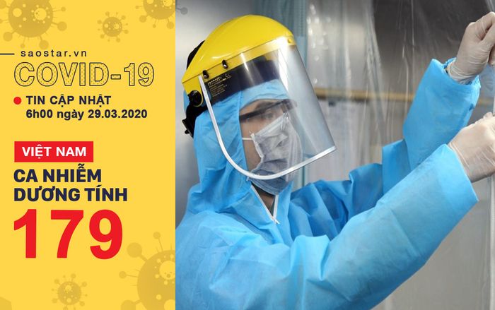 Thêm 5 ca COVID-19, 4 người liên quan tới Bệnh viện Bạch Mai