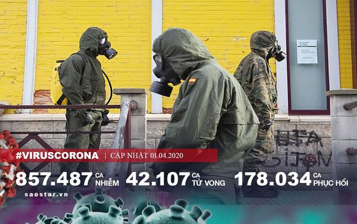 Hơn 850.000 người nhiễm COVID-19 toàn cầu, số ca tử vong ở Mỹ vượt lên gần 4.000