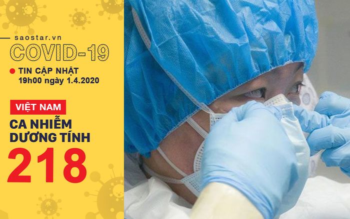 Công bố 6 ca COVID-19: Thêm 2 nhân viên công ty Trường Sinh, 1 người cùng chồng nhiễm sau khi khám ở BV Bạch Mai