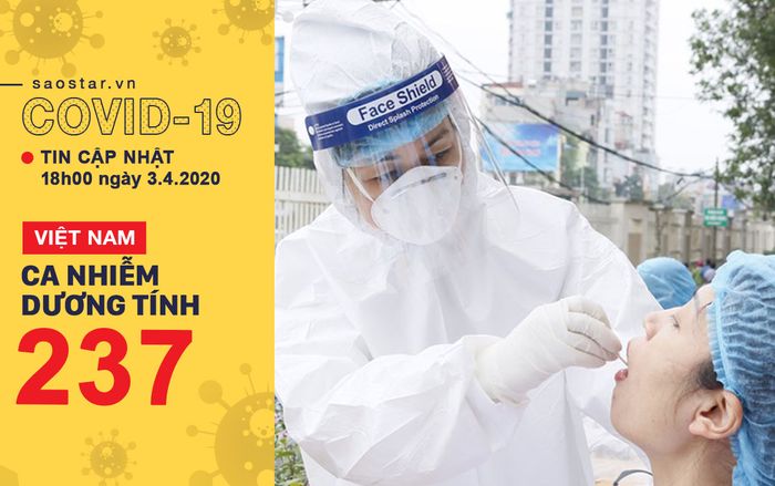 Thêm 4 ca nhiễm COVID-19 gồm 2 người từng đến bar Buddha, một người phát hiện dương tính khi cấp cứu ở Viện Huyết học và Truyền máu TƯ