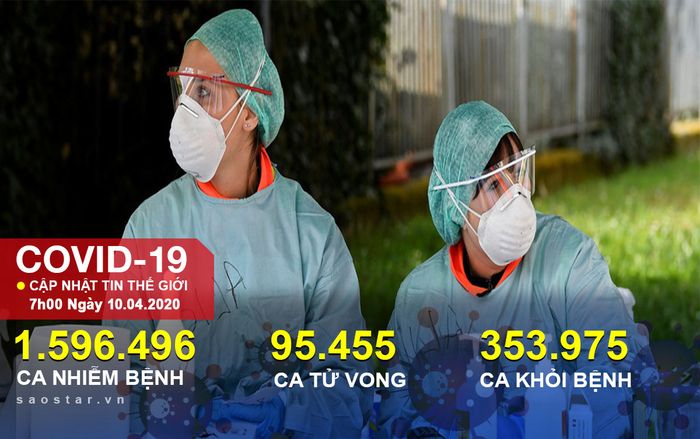 Hơn 95.000 người chết vì COVID-19 toàn cầu, Thủ tướng Anh rời phòng chăm sóc đặc biệt