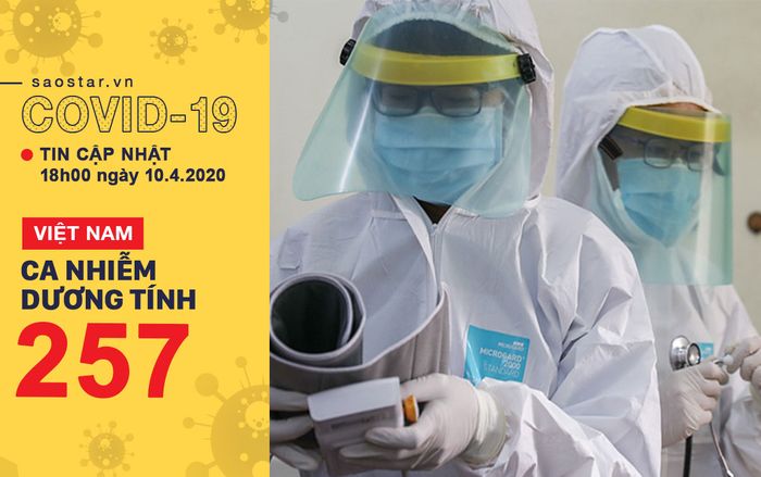 Thêm 2 ca nhiễm COVID-19 chiều 10/4: cô bé 15 tuổi là hàng xóm thứ ba của BN 243 nhiễm bệnh