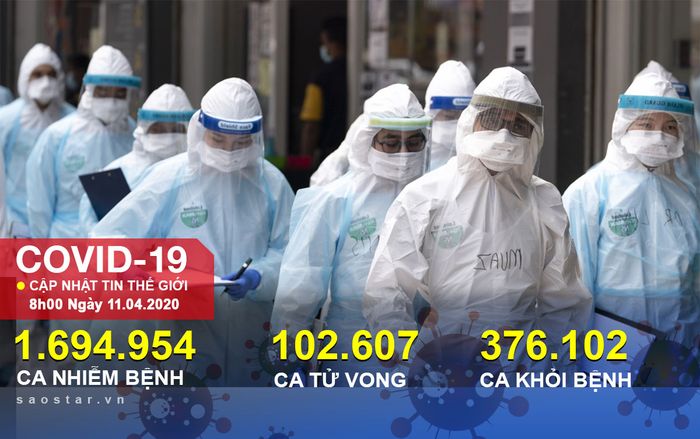 Hơn 102.000 ca tử vong vì COVID-19 toàn cầu, Mỹ sắp vượt Italy về số người chết