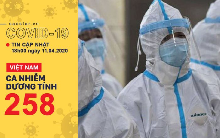 Công bố ca nhiễm COVID-19 thứ 258: Là hàng xóm thứ 4 của ca bệnh 243