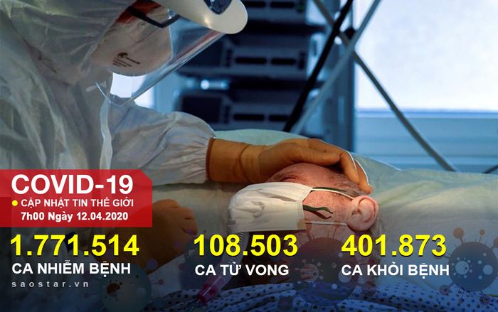 Số ca tử vong vượt 20.000, Mỹ trở thành quốc gia nhiều người chết vì COVID-19 nhất