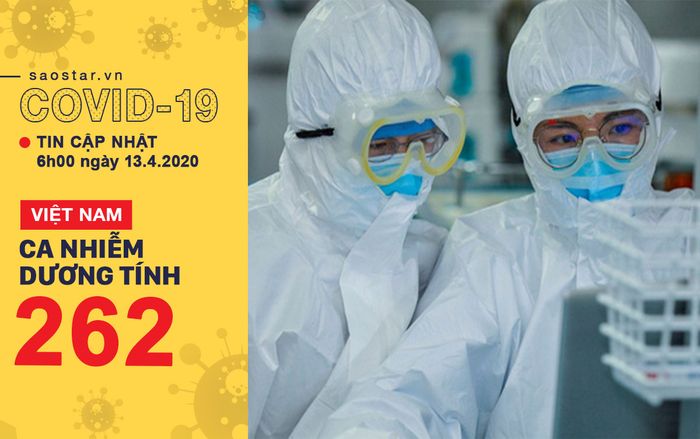 Thêm 2 ca nhiễm COVID-19 là hàng xóm bệnh nhân 243: Một người là công nhân Công ty SamSung, một bán hàng tạp hoá
