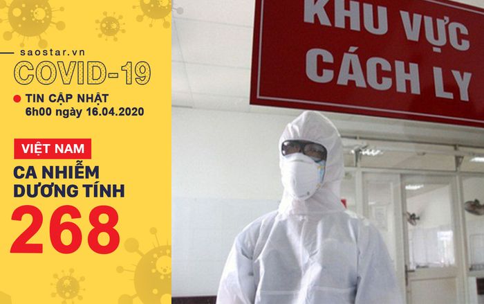 Ca nhiễm COVID-19 thứ 268: Là thiếu nữ 16 tuổi, người dân tộc Mông ở Hà Giang