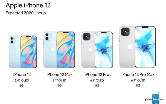 Nóng: Lộ giá bán tất cả các mẫu iPhone 12 Apple sẽ ra mắt vào mùa thu năm nay