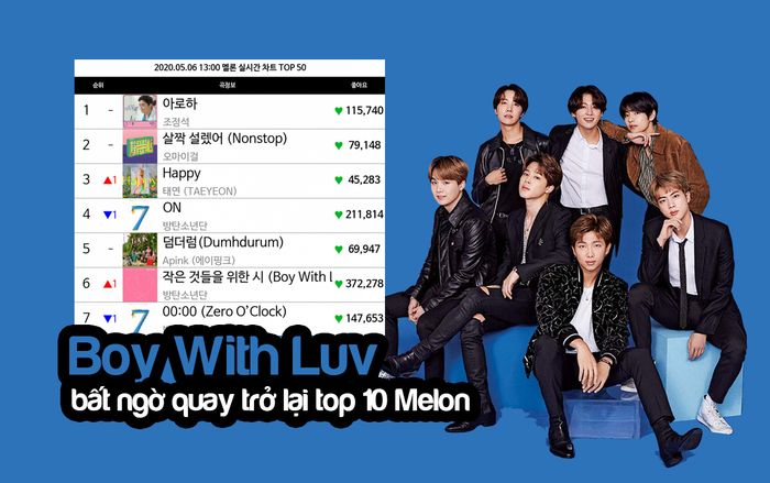 Knet tranh luận sôi nổi chuyện Boy With Luv của BTS trở lại top 10 BXH Melon sau hơn 1 năm phát hành