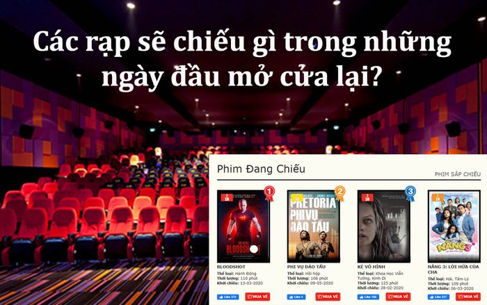 Trong lúc chờ đợi phim mới ra lò, các rạp phim sẽ chiếu gì trong những ngày đầu mở cửa lại?