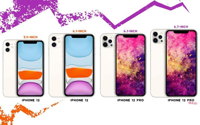 Apple hết 'keo kiệt', đây là thay đổi đáng tiền sẽ có trên iPhone 12