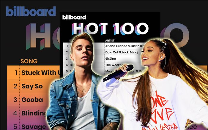 Kết quả BXH Billboard tuần này: Stuck With U debut trên bảng vàng, Dua Lipa 'tuột không phanh' với bản hit Don't Start Now