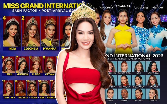 Vị trí nào cho Lê Hoàng Phương tại hotpicks mới nhất của các chuyên gia quốc tế?