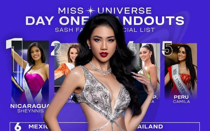 Miss Universe ngày 1: Đại diện Thái Lan bị đối thủ 'át vía', Bùi Quỳnh Hoa thế nào?