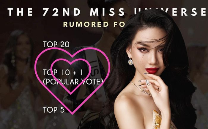 Rộ tin format Miss Universe 2023 thay đổi: Bùi Quỳnh Hoa có cơ hội vào Top 10+1 nếu fan chịu cày VOTE