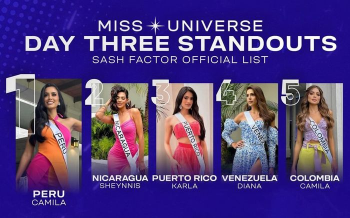 Miss Universe ngày 3: Dàn 'ngựa chiến' Mỹ Latinh 'oanh tạc' top 5 thí sinh xuất sắc nhất