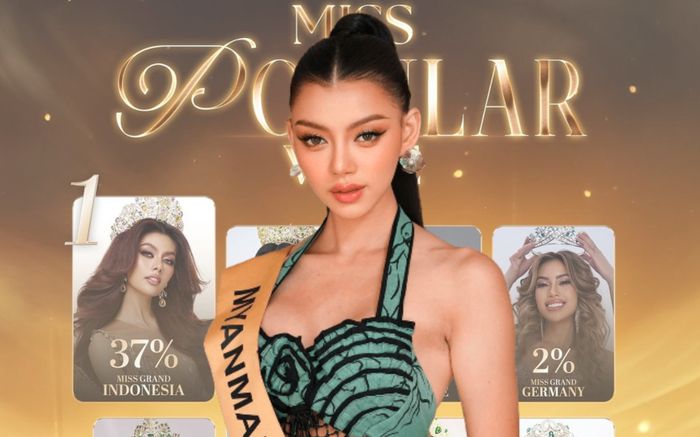 Người đẹp được yêu thích nhất Miss Grand sa sút sau loạt ồn ào
