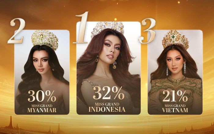 Fan Việt trước nguy cơ 'đổ sông đổ bể' vì Quế Anh