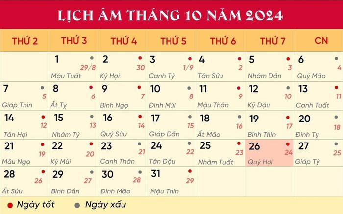 Lịch âm hôm nay (26/10)