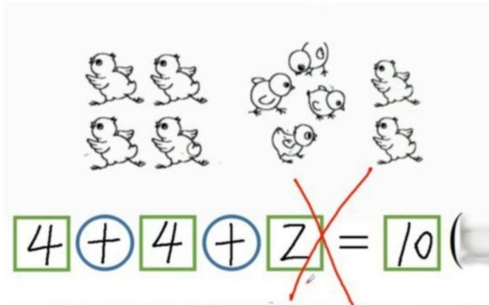 Bài toán '4 + 4 + 2 = 10' bị chấm sai, phụ huynh kéo lên gặp giáo viên đòi giải thích