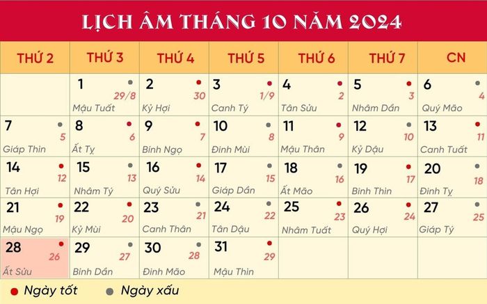 Lịch âm hôm nay (28/10): Kỵ làm việc lớn, vạn sự khó thành