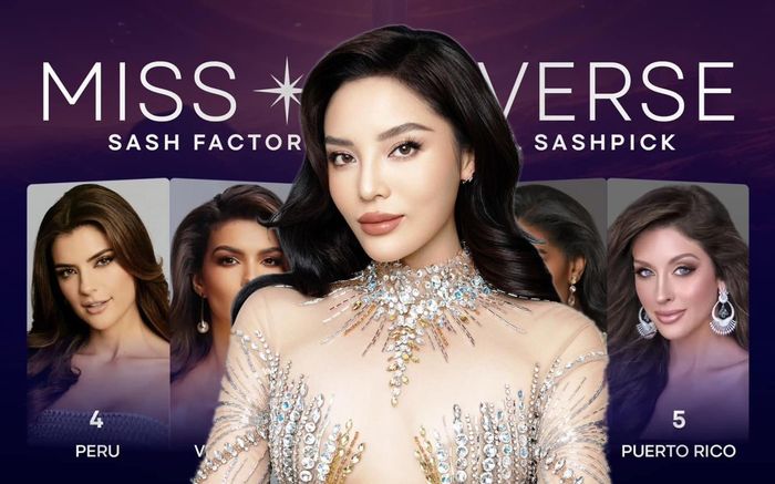 Thứ hạng hiện tại của Kỳ Duyên tại Miss Universe 2024