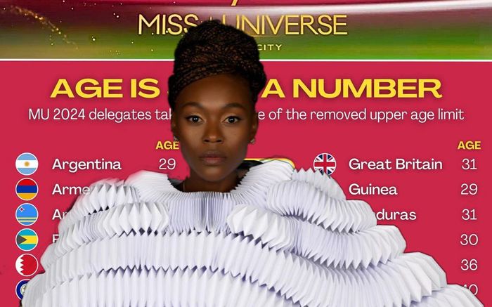 Chân dung cô gái 'già nhất' Miss Universe đang đối đầu với Kỳ Duyên