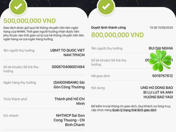 Nhật Kim Anh đóng góp bao nhiêu tiền cho bà con vùng lũ?