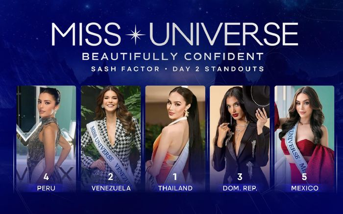 Hoa hậu Kỳ Duyên tiếp tục bị chê mặc xấu