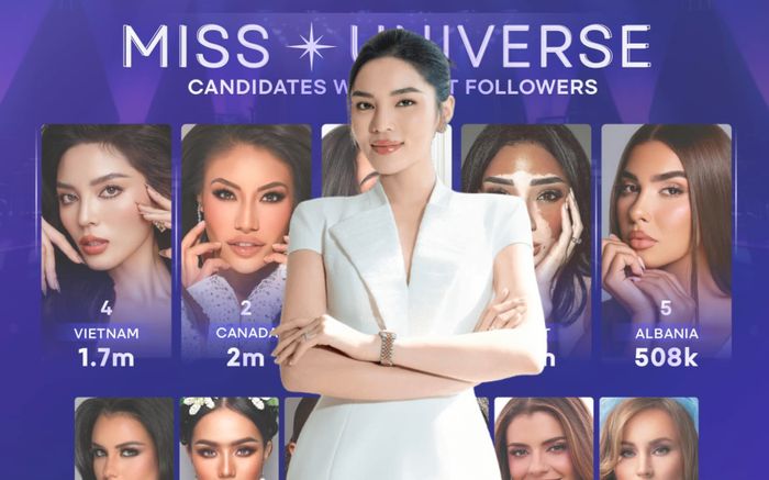 Khởi đầu ấn tượng của Hoa hậu Kỳ Duyên trước ngày thi quốc tế