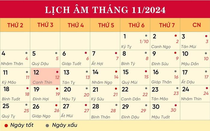 Lịch âm hôm nay 12/11/2024: Làm gì cũng tốt, xuất hành áo phẩm vinh quy