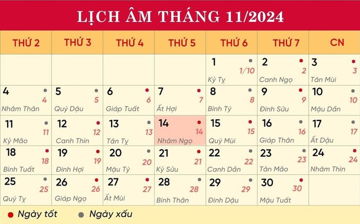 Lịch âm hôm nay 14/11/2024: Xuất hành dễ tiêu tán tài lộc, việc lớn khó thành