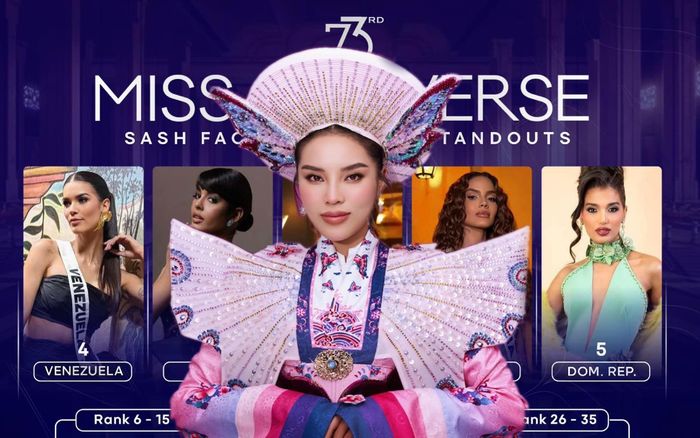 Sức hút 'lưng chừng' của Kỳ Duyên sau vòng phỏng vấn kín