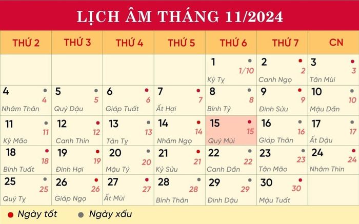 Lịch âm hôm nay 15/11/2024: Thần may mắn phù trợ, ra đường gặp quý nhân
