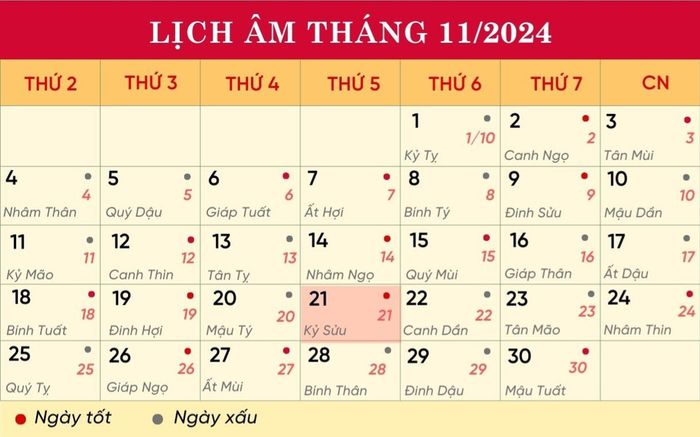 Lịch âm hôm nay 21/11/2024: Xuất hành đặng lợi, thưa kiện thành công