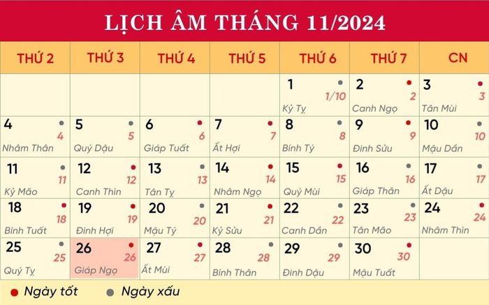 Lịch âm hôm nay 26/11/2024: Ngày đại cát tuy nhiên kỵ xuất hành