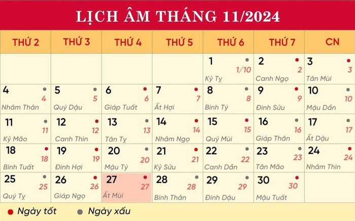 Lịch âm hôm nay 27/11/2024: Xuất hành gặp quý nhân, chỉ nên làm việc nhỏ