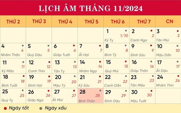 Lịch âm hôm nay 28/11/2024: Cầu tài thắng lợi, làm việc lớn dễ gặp vận xui