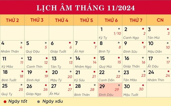 Lịch âm hôm nay 29/11/2024: Ngày cực xấu, không nên làm việc lớn, dễ tiêu tài tán lộc