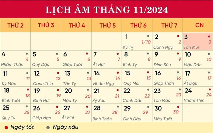 Lịch âm hôm nay 3/11/2024