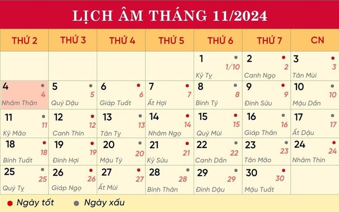 Lịch âm hôm nay 4/11/2024: Dễ gặp quý nhân