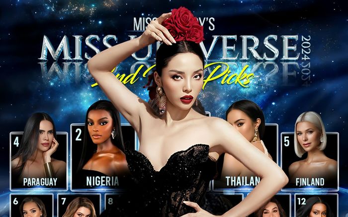 Hoa hậu Kỳ Duyên bị loại khỏi bảng dự đoán lần 2 của chuyên gia