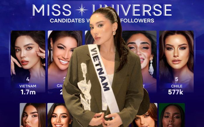 Hoa hậu Kỳ Duyên tăng nhẹ một bậc sau nhiều lần bị chối từ